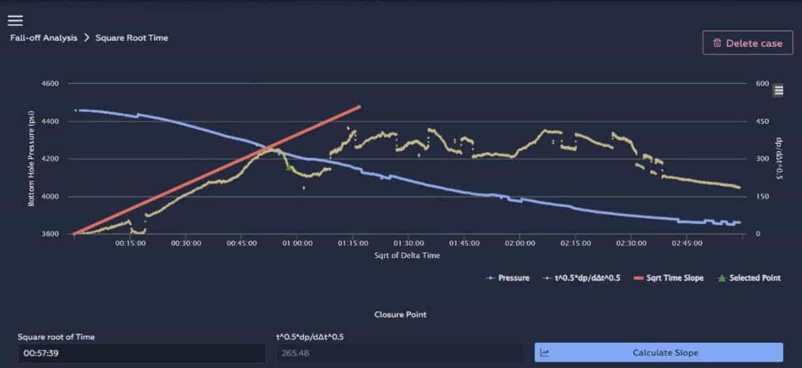 Well Testing Advantek Waste Management Services
